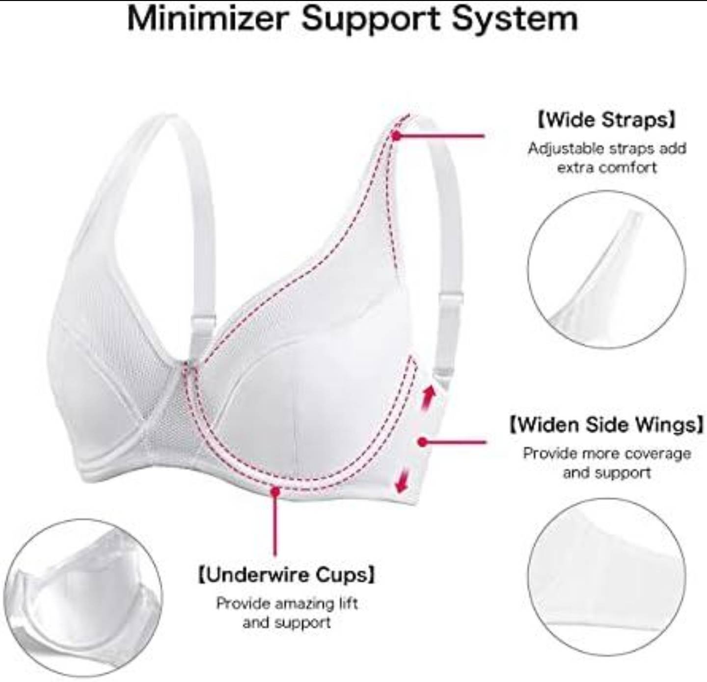 سوتین مینی‌مایزر (Minimizer Bra) چیست؟